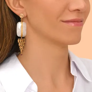 Boucles d'oreilles - Bijouterie Rennes