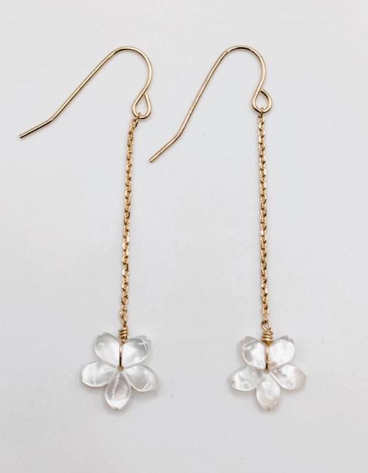 Envie d'une nouvelle paire de petites boucles d'oreilles ?