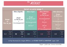 Nos Menus