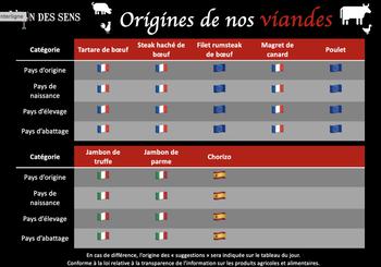 L'UN DES SENS - Restaurant à Valenciennes