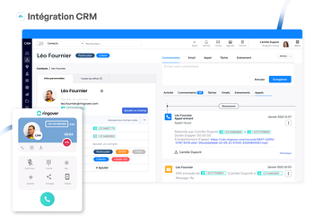 Téléphonie La Réunion 974 : Intégration CRM (CTI)