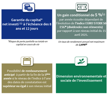Empirica Conseil - Assureur à Lille